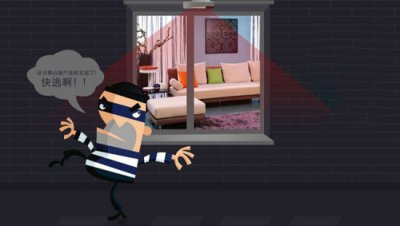 家庭安防报警系统构成